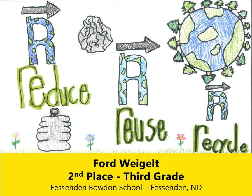 Drawing depicting three Rs standing for "Reduce", "Reuse" and "Recycle". 